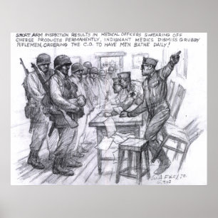 Short-arm inspection poster