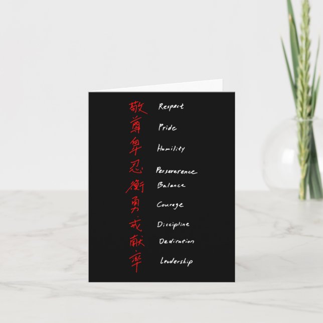 Shotokan Karate Rules  Card (Front)