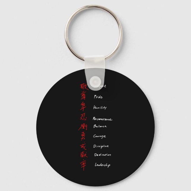Shotokan Karate Rules  Key Ring (Front)