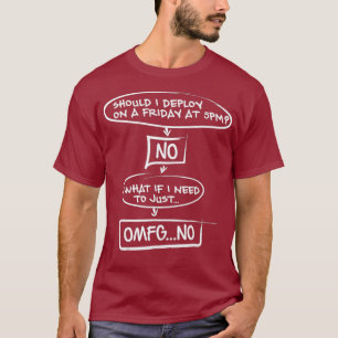 Should I Deploy On A Friday At 5 PM Funny T-Shirt