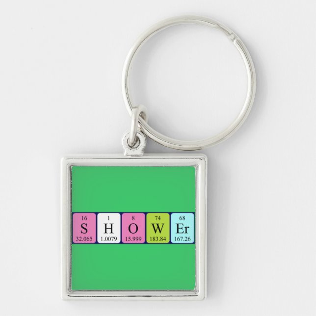 Shower periodic table keyring (Front)