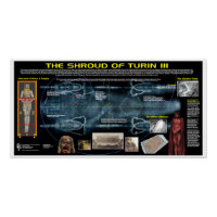Shroud of Turin-3