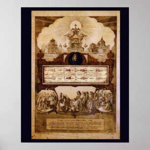 Shroud of Turin Reproduction Poster