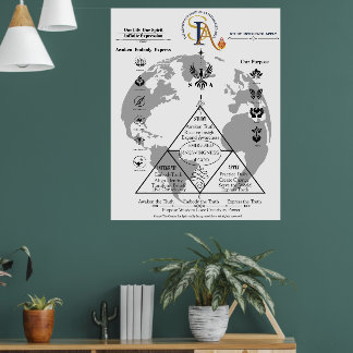 SIA Large Poster