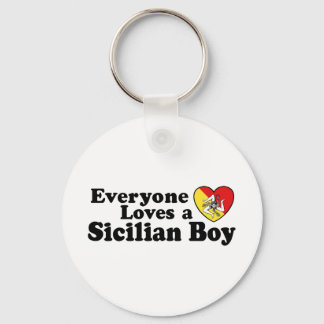 Sicilian Boy Key Ring