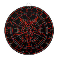 Sigil of Baphomet triple moon and sigil of lucifer