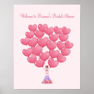 Sign a Balloon Poster, Bridal Shower, Baby Shower