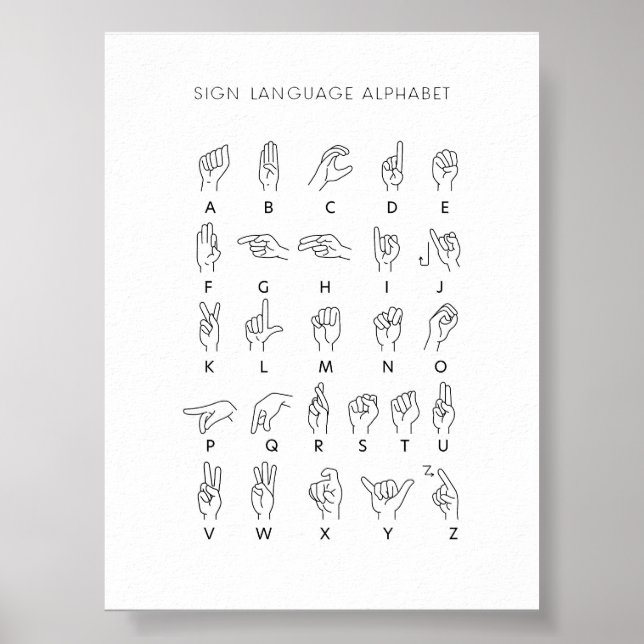 Sign language Alphabet poster (Front)