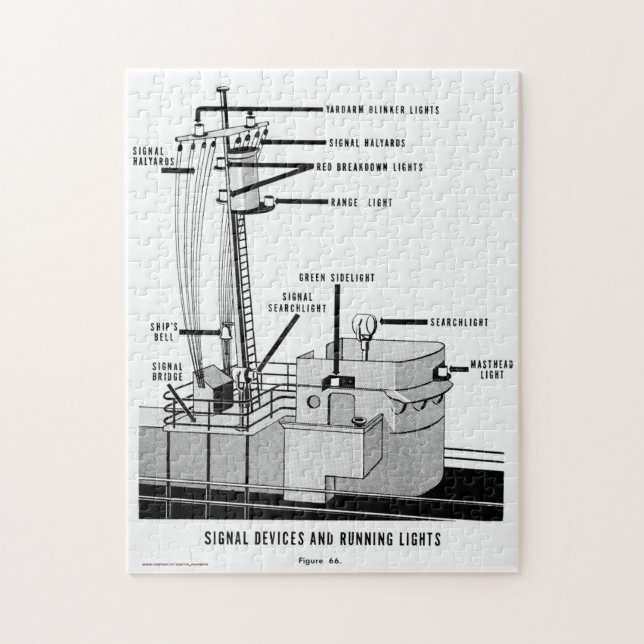 Signal Devices and Running Lights Puzzle (Vertical)