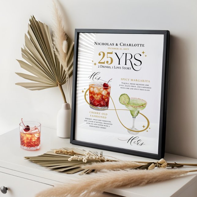 Signature Drinks Wedding Anniversary Cocktail Menu Poster (Signature Drinks Wedding Anniversary Cocktail Menu Poster)