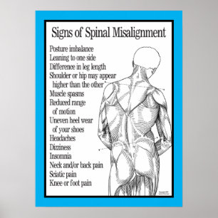 Signs of Spinal Misalignment Chiropractic Poster