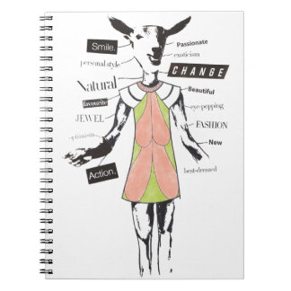 "Silence of the Lamb" Notebook Version 2