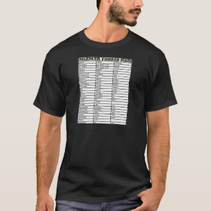 SILENCER THREAD SIZES T-Shirt