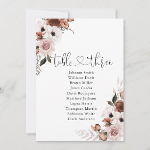 Silk Floral Table Number 1 Seating Chart