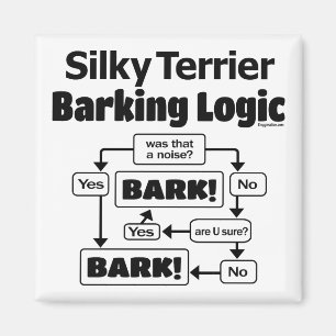 Silky Terrier Barking Logic Magnet