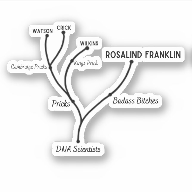 Silly Cladogram Custom-Cut Vinyl Sticker (Front)