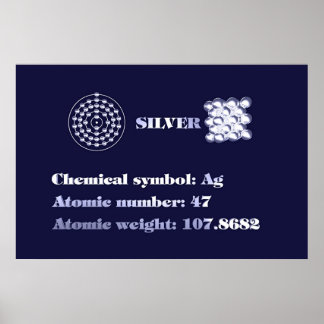 Silver 101 poster