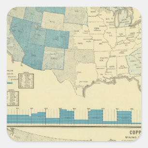 Silver and copper mining regions square sticker