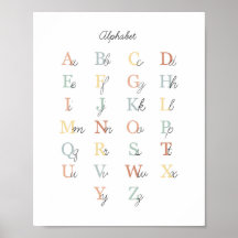 Simple Alphabet Chart Illustration Classroom Decor