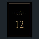 Simple Black and Gold Monogram Elegant Wedding Table Number<br><div class="desc">Simple Wedding Table Number featuring an elegant and timeless design with your two letter monogram, names, date and table number surrounded a thin border. All design elements are in faux gold over a black background and may be changed to any colours you wish in the design editing tool. A clean...</div>