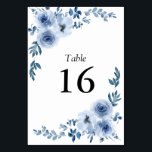 simple blue floral frame wedding table number<br><div class="desc">Simple watercolor blue floral wedding table number.</div>