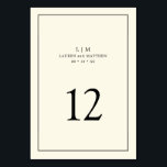 Simple Cream Monogram Elegant Wedding Table Number<br><div class="desc">Simple wedding table number featuring an elegant and timeless design with your two letter monogram, names, date and table number surrounded a thin border. All design elements are black over a neutral cream / ivory background and may be changed to any colour you wish in the design editing tool. A...</div>