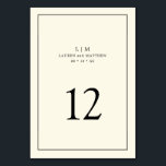 Simple Cream Monogram Elegant Wedding Table Number<br><div class="desc">Simple wedding table number featuring an elegant and timeless design with your two letter monogram, names, date and table number surrounded a thin border. All design elements are black over a neutral cream / ivory background and may be changed to any colour you wish in the design editing tool. A...</div>