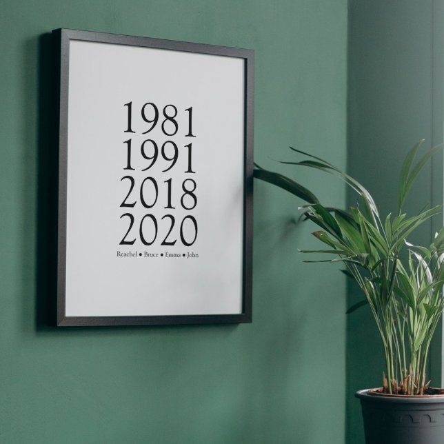 Simple Family Years of Birth and Names Poster (Creator Uploaded)