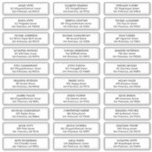 Simple Frame Wedding Guest Names Address<br><div class="desc">Composed of simple and contrasting sized sans serif typography. These elements are simple,  no-nonsense,  and modern. This has 30 stickers. 
 
 This is designed by White Paper Birch Co. exclusive for Zazzle.
 
 Available here:
 http://www.zazzle.com/store/whitepaperbirch</div>