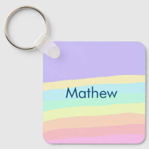 simple initial letter monogram add your name lett key ring