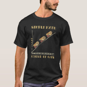 Simple Math Crazy Number Of Cats T-Shirt