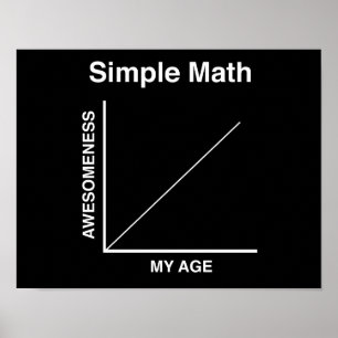 Simple Math Poster