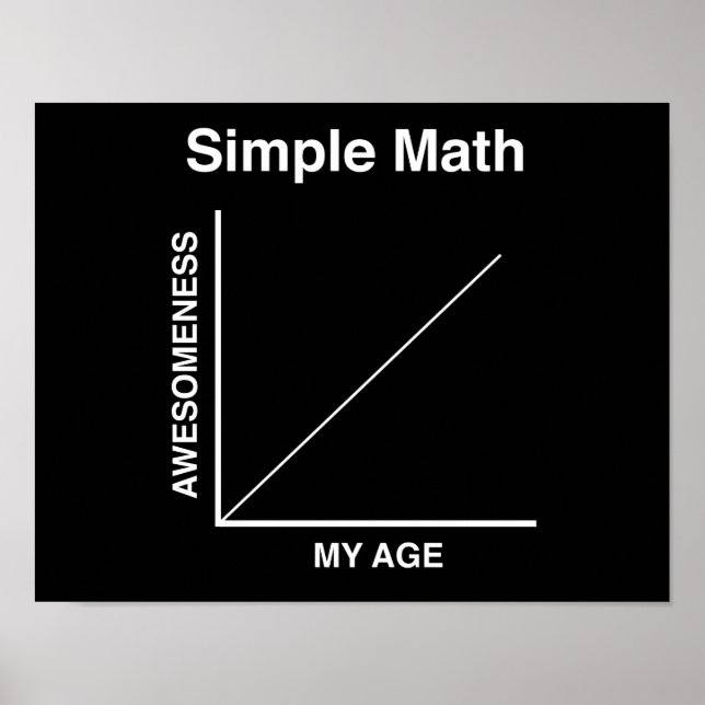 Simple Math Poster (Front)