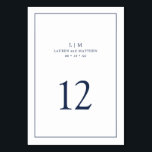 Simple Navy Blue Monogram Elegant Wedding Table Number<br><div class="desc">Simple Wedding Table Number featuring a modern yet elegant design with your two letter monogram and table number surrounded by a thin border. All design elements are navy blue over a white background and may be changed to any colour you wish in the design editing tool. A chic and stylish...</div>