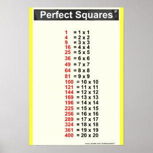 Simple  Perfect Squares Chart