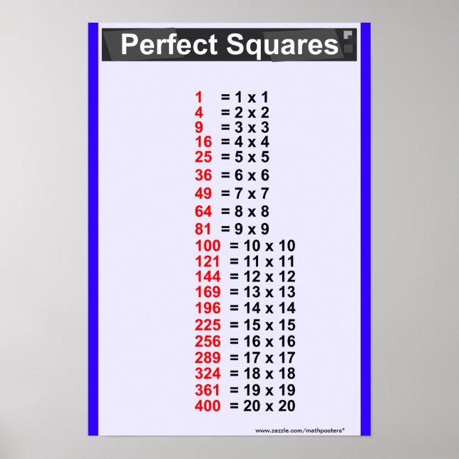 Simple  Perfect Squares Chart (Front)