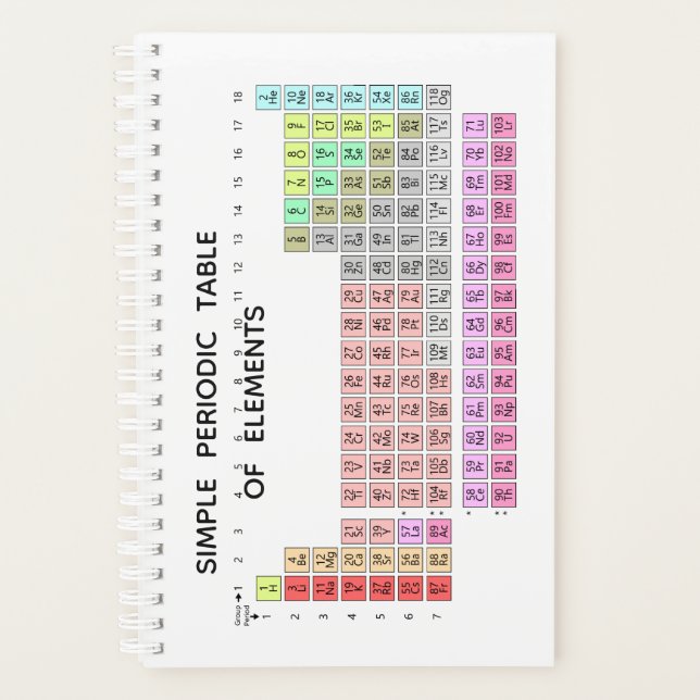 Simple Periodic Table of Elements Planner White (Front)