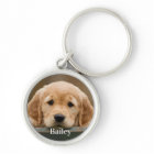 Simple Personalized Dog Lover Pet Photo