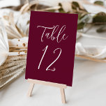 Simple Script Burgundy Wedding Table Number<br><div class="desc">Elegant wedding table numbers featuring the table number displayed in a simple white script with a burgundy background. The text and background colours can be changed to your wedding colours using the editing tools. To order these table cards, individually edit the card with the number and add it to your...</div>