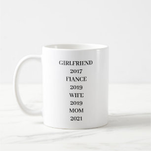 SIMPLE STYLISH MODERN CUSTOMIZED MOTHER'S DAY GIFT COFFEE MUG