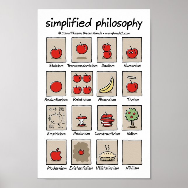 simplified philosophy poster (Front)