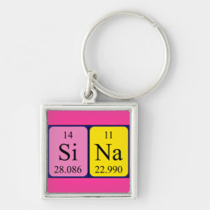 Sina periodic table name keyring