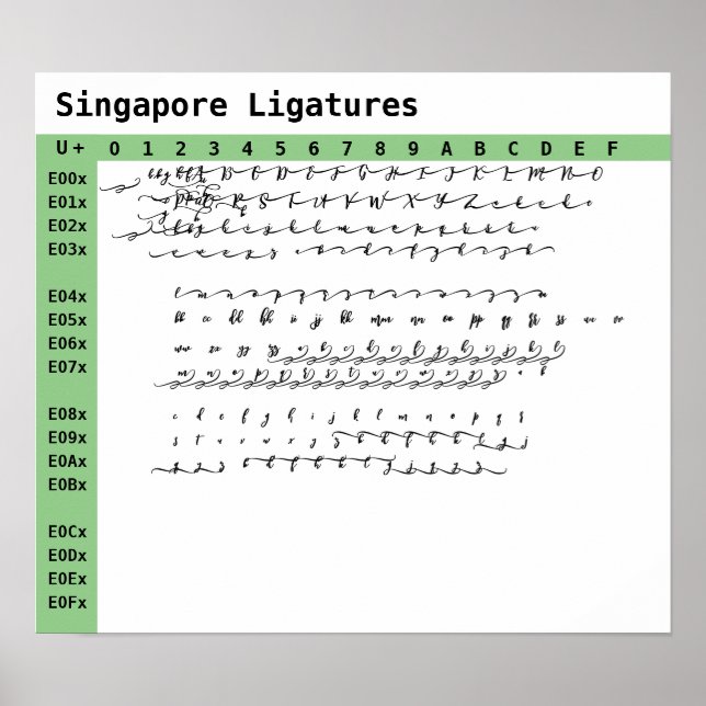 Singapore Font Ligatures Poster (Front)