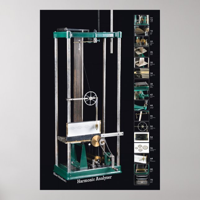 Single View on Black: Harmonic Analyzer Poster (Front)