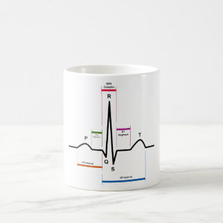 Sinus Rhythm in an Electrocardiogram ECG Diagram Coffee Mug