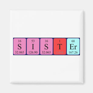 Sister periodic table name magnet