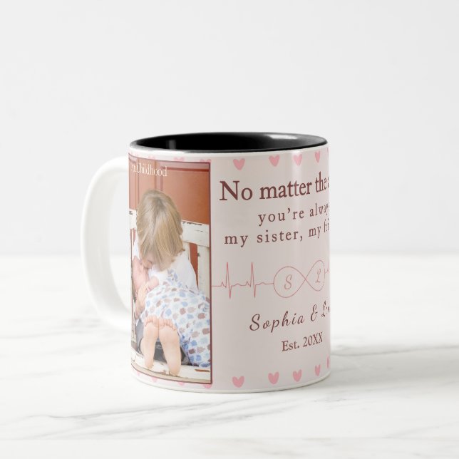 Sisters Custom Photo Mug – Personalised Gift (Front Left)