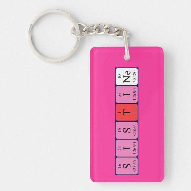 Sistine periodic table name keyring (Front)