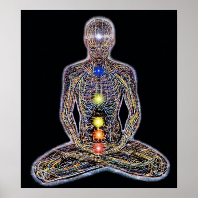 Six Chacras/Chakra Hinduism Poster (Front)