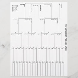 Six Generation Pedigree Paper